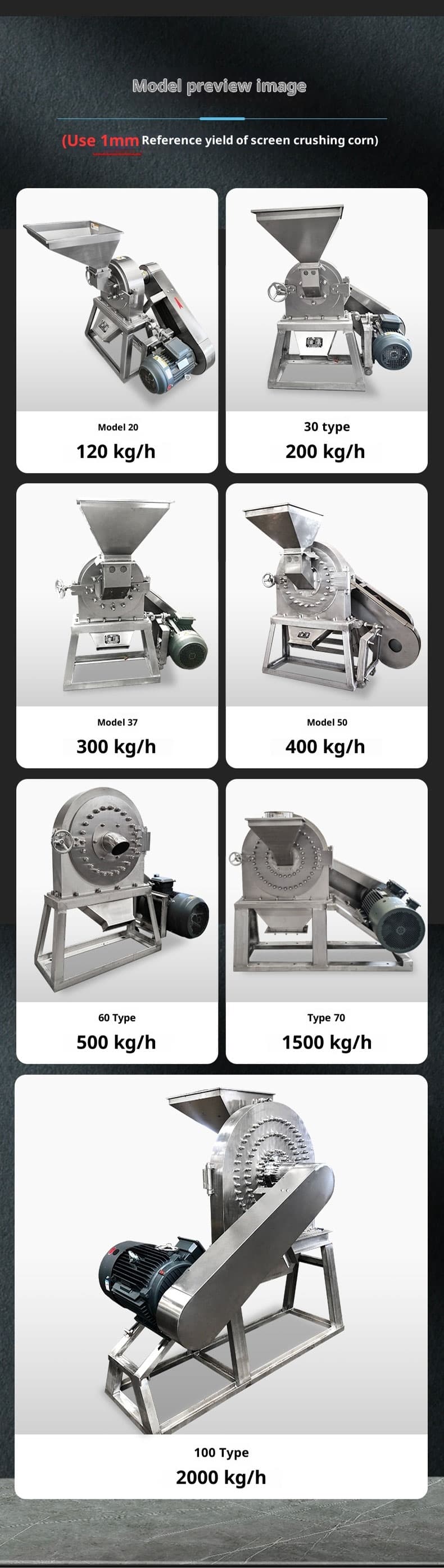 Stainless crusher model preview chart with output references