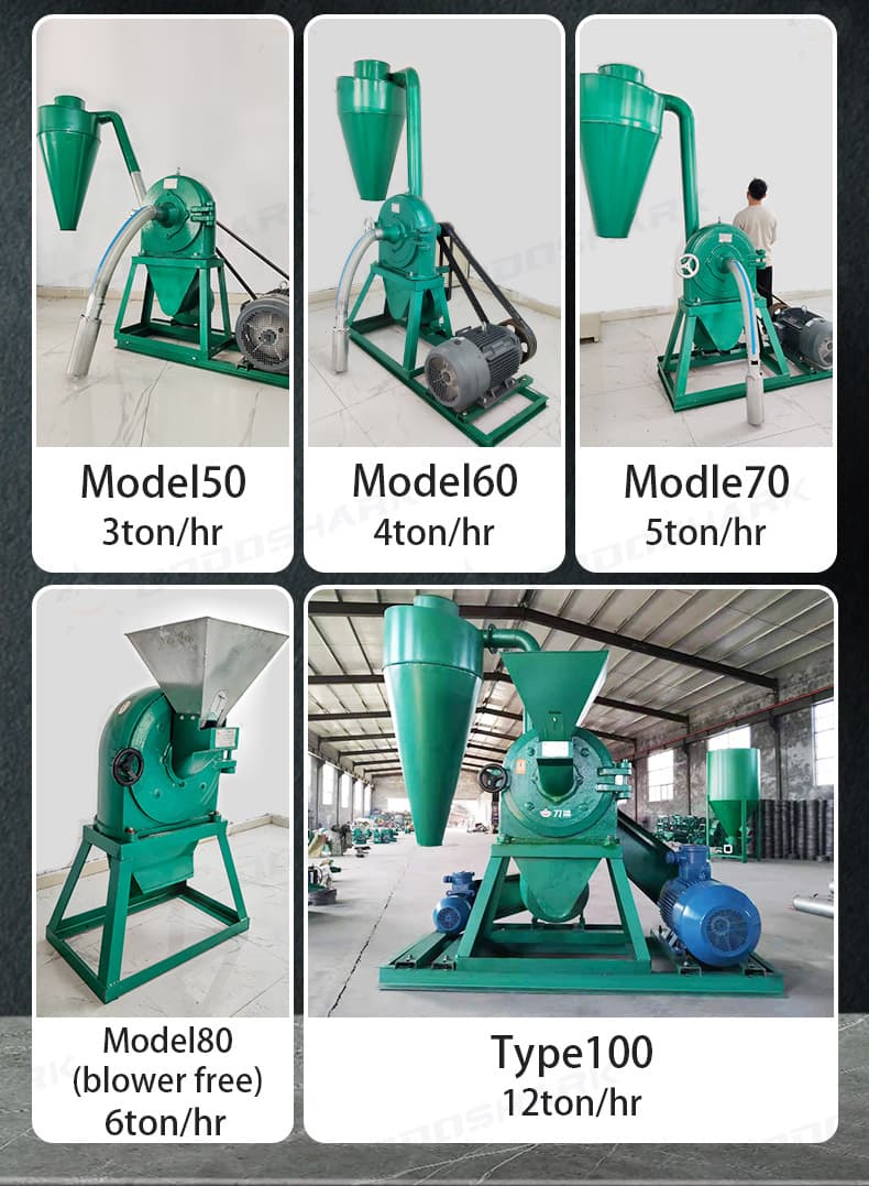 Claw and disc mill high-capacity model lineup up to 12 ton per hour