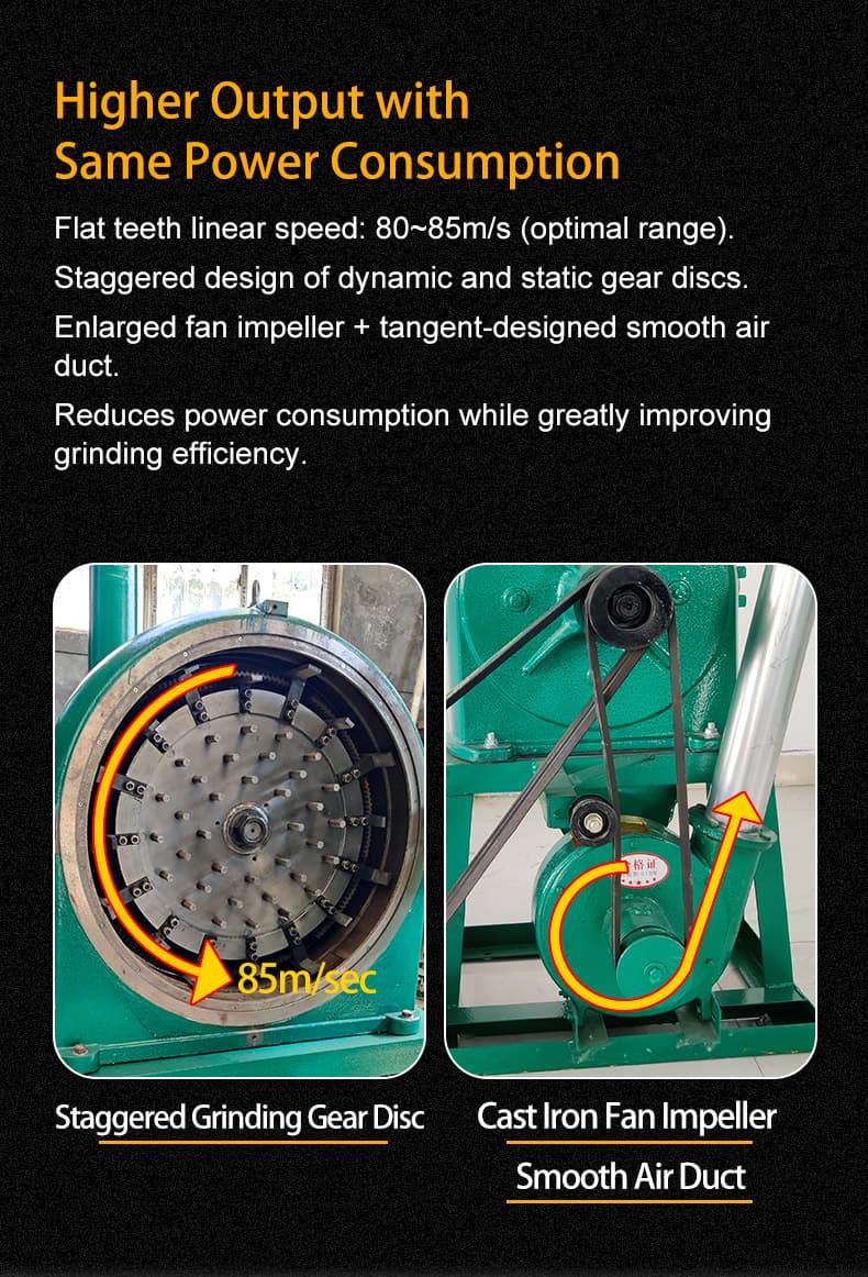 Claw and disc mill high-output design with air duct and fan impeller