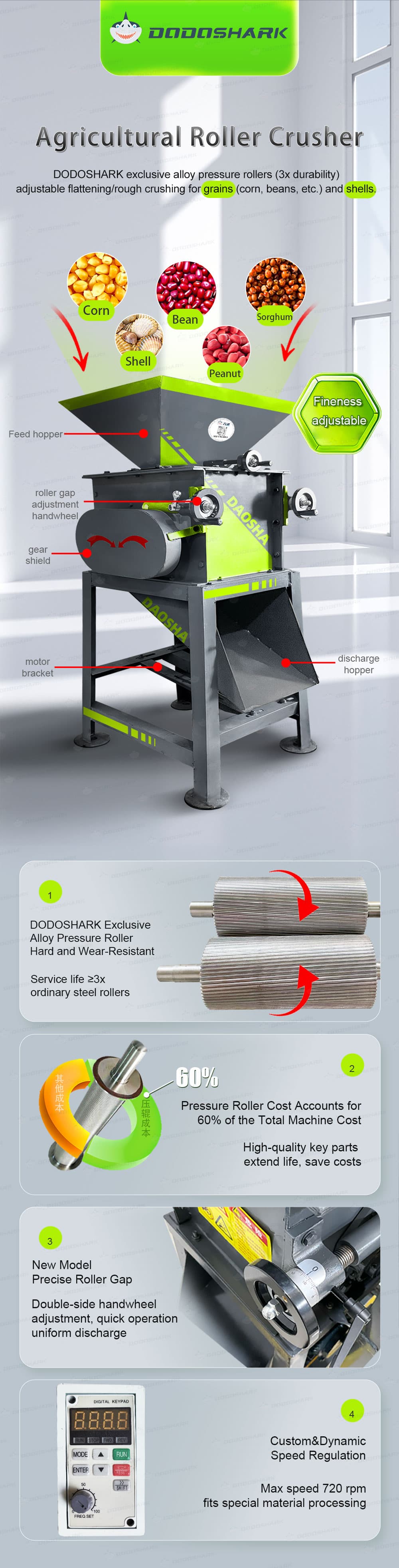 Agricultural roller crusher structure with key components annotated