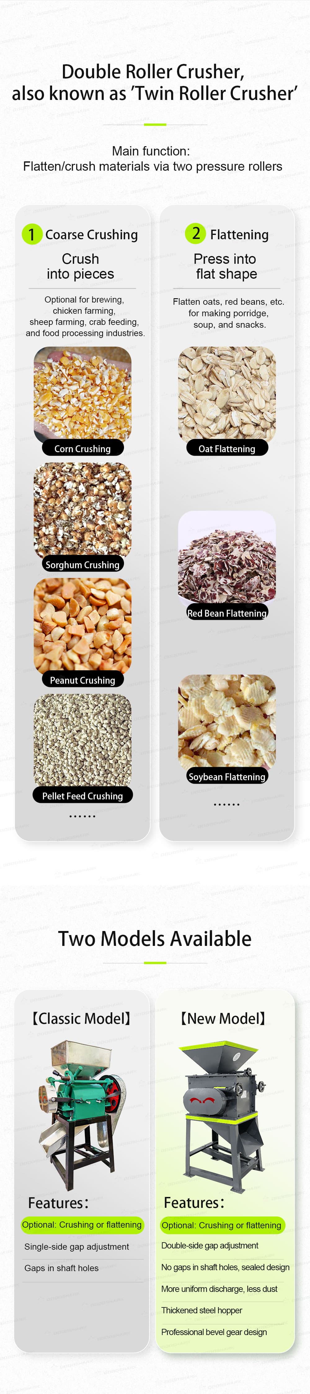 Double roller crusher crushing versus flattening application panel